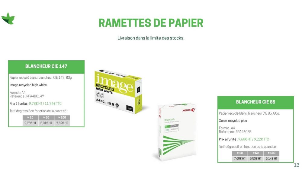 13. Produits Recyclés 1